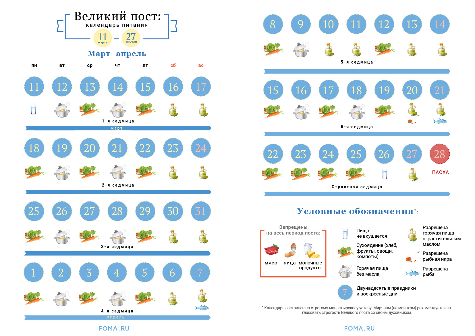 Эксперты рассказали, как выбрать качественные продукты в Великий пост ( календарь питания) / Россия и мир / ЛЕНТА НОВОСТЕЙ / 24 SIBINFO