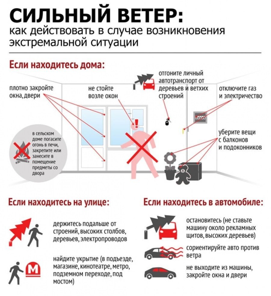 Сегодня в Ачинск могут прийти не только дождь, но и сильный ветер с градом  / Ачинск / ЛЕНТА НОВОСТЕЙ / 24 SIBINFO